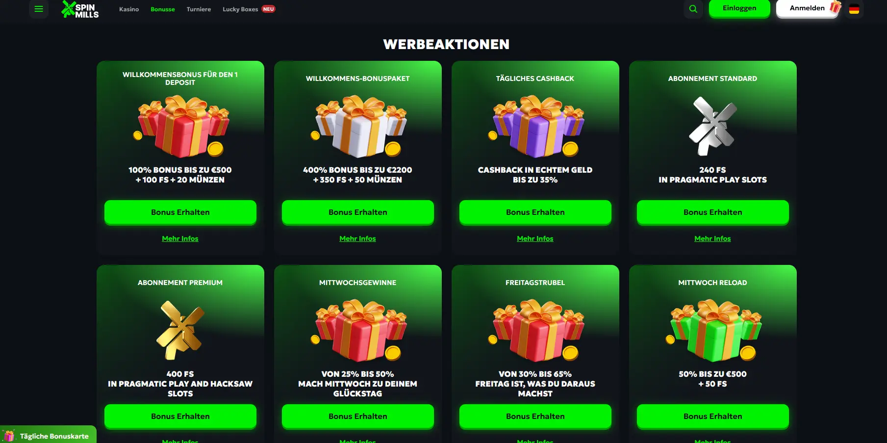 Willkommenspaket-Übersicht bei Spinmills